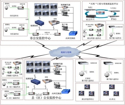全城監控下的思考 更多安全感，還是無形束縛