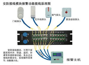 詳解CAD弱電圖庫資源 安防監控、服務器設備與施工工藝配套應用指南